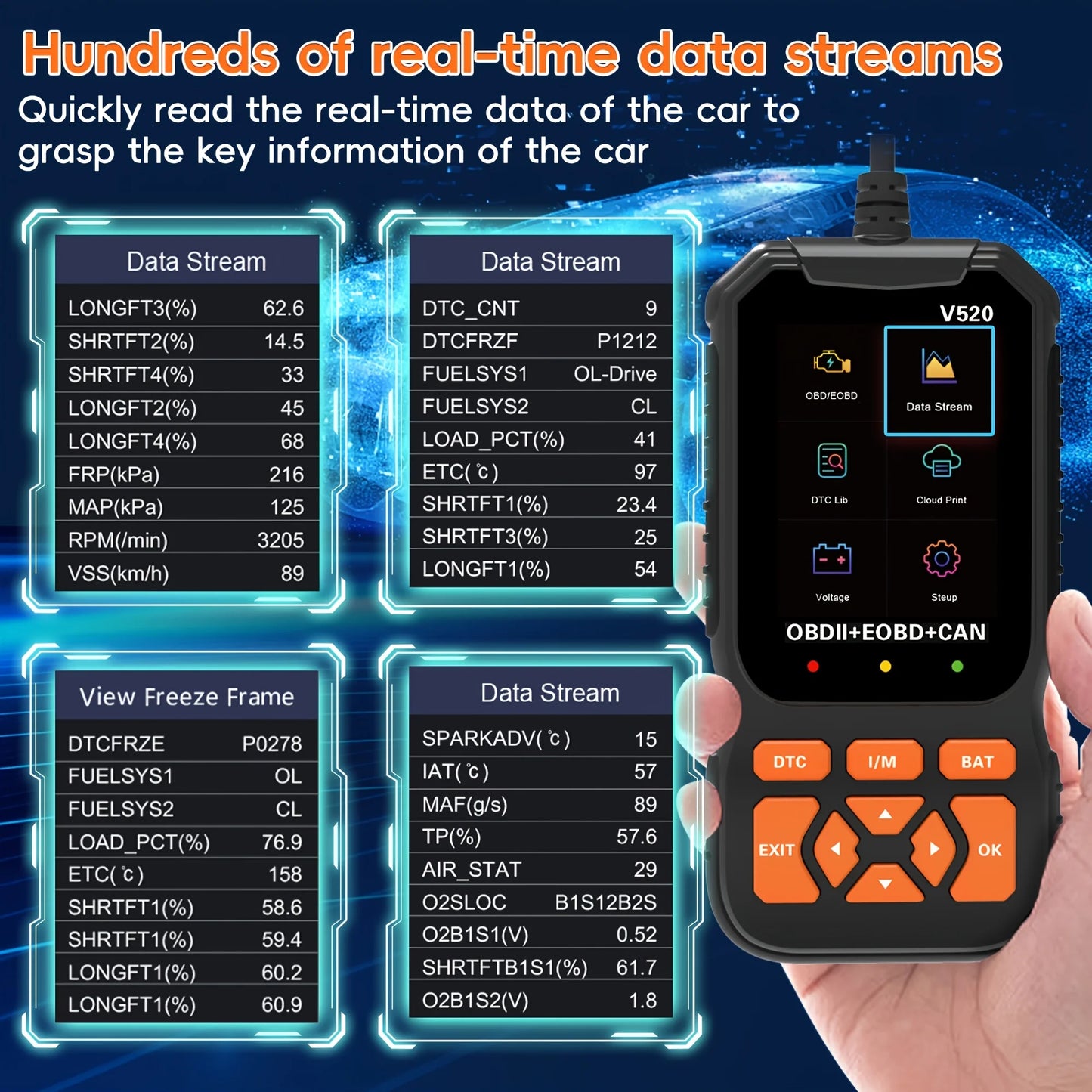 OBD2 Car Diagnostic Scanner | 35901 DTC, Real-Time Data 2025 Peaceful Pleasures Health and Wellness