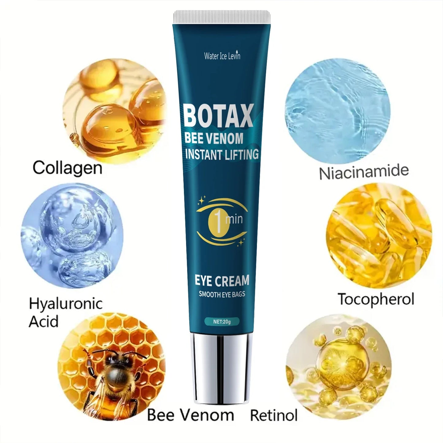 Eye Tightening Gel – Caffeine, Retinol & Hyaluronic Acid