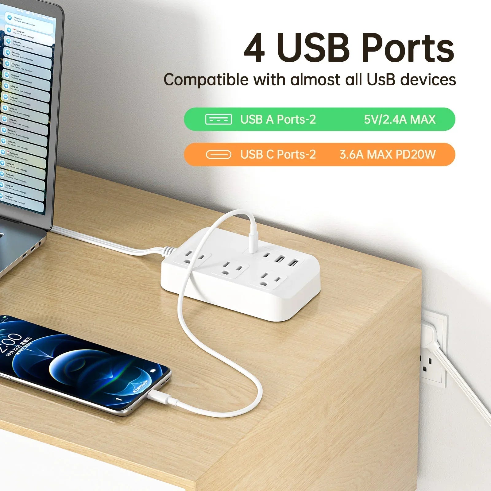 PD20W Fast Charging Power Strip | 1.5m Travel Cord Peaceful Pleasures Health and Wellness