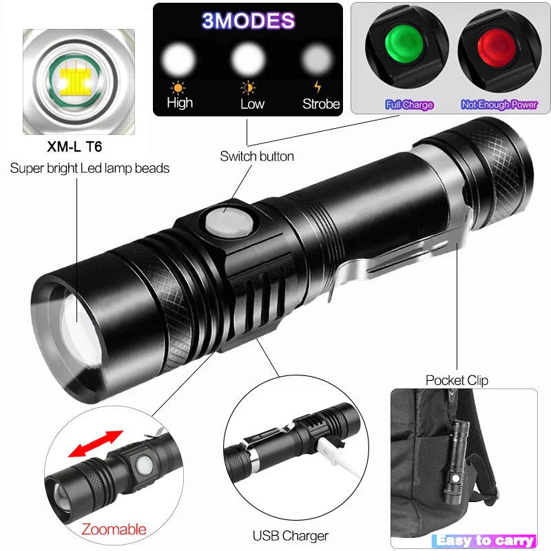 POCKETMAN XHP90.2 LED Tactical Flashlight 3800lm USB Rechargeable