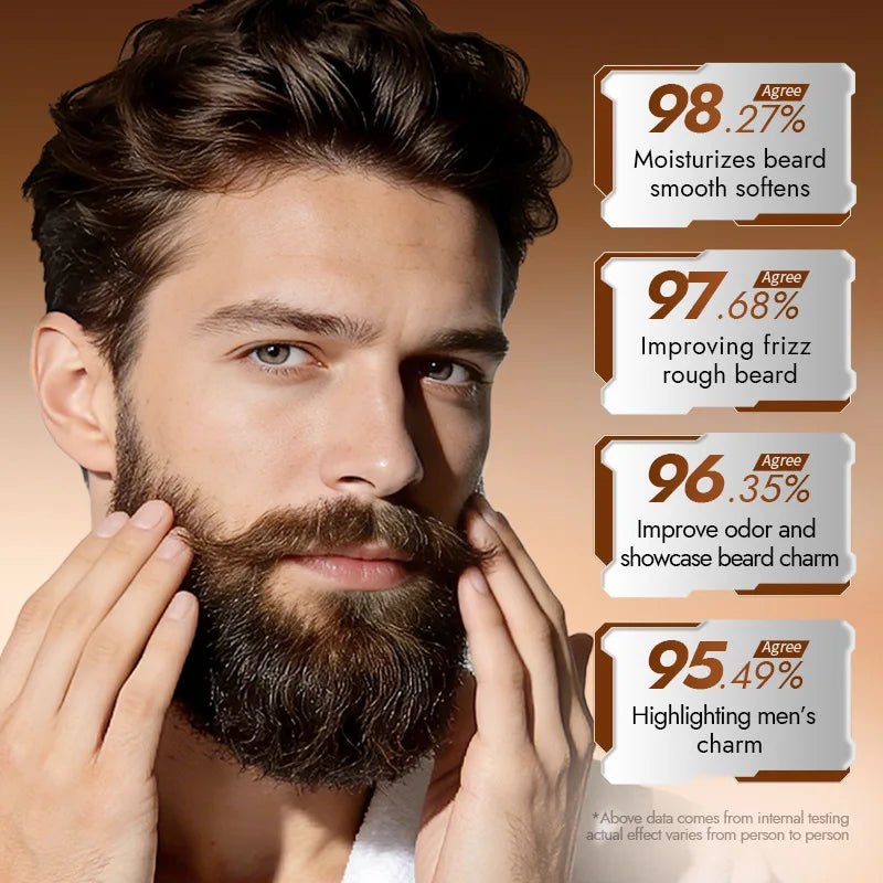 Men's Sandalwood Beard Balm – Moisturize & Tame Facial Hair