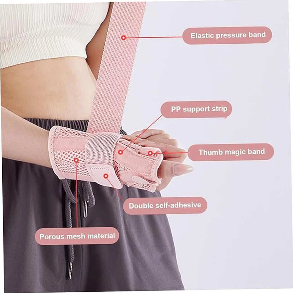1PCS New Pink Thumb Splint Brace - Reversible Arthritis Support & Tendonitis Relief for Left/Right Hand, One Size Fits All Peaceful Pleasures Health and Wellness