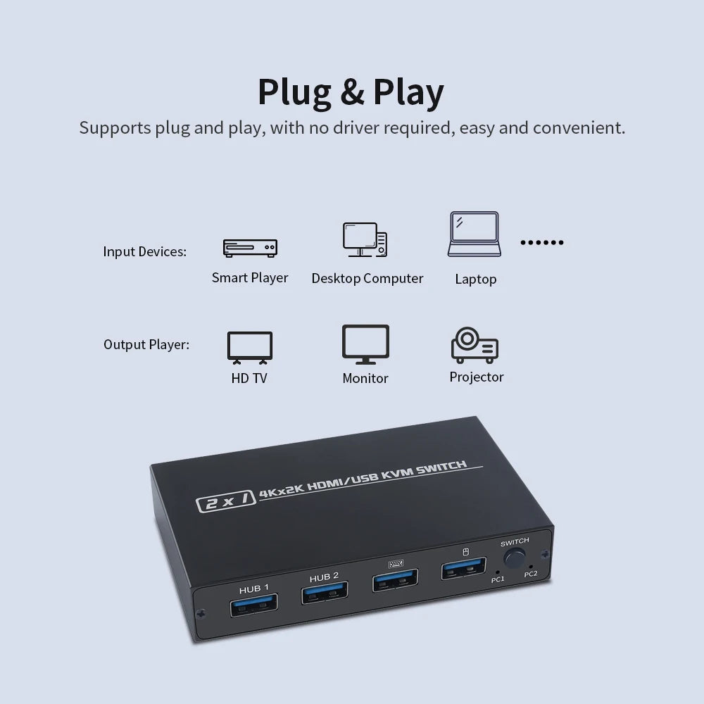 AIMOS 2-Port HDMI USB KVM Switch 4K | 2 PCs, 1 Monitor