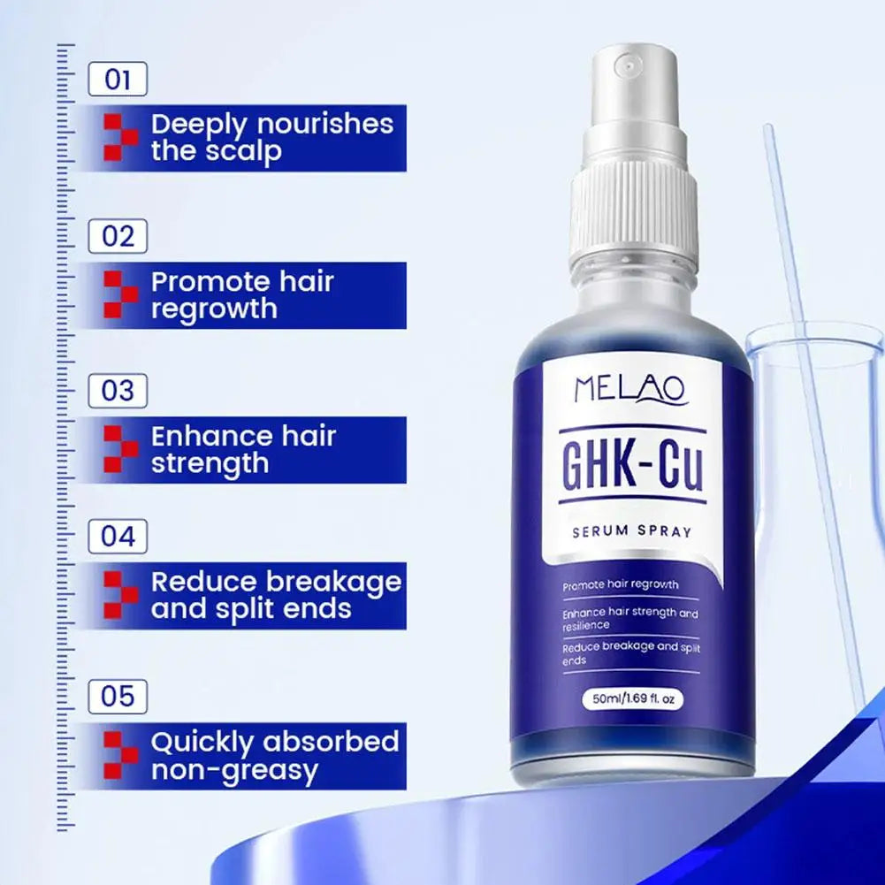 GHK-Cu Copper Peptide Hair Growth Serum 50ml – Anti Hair Loss