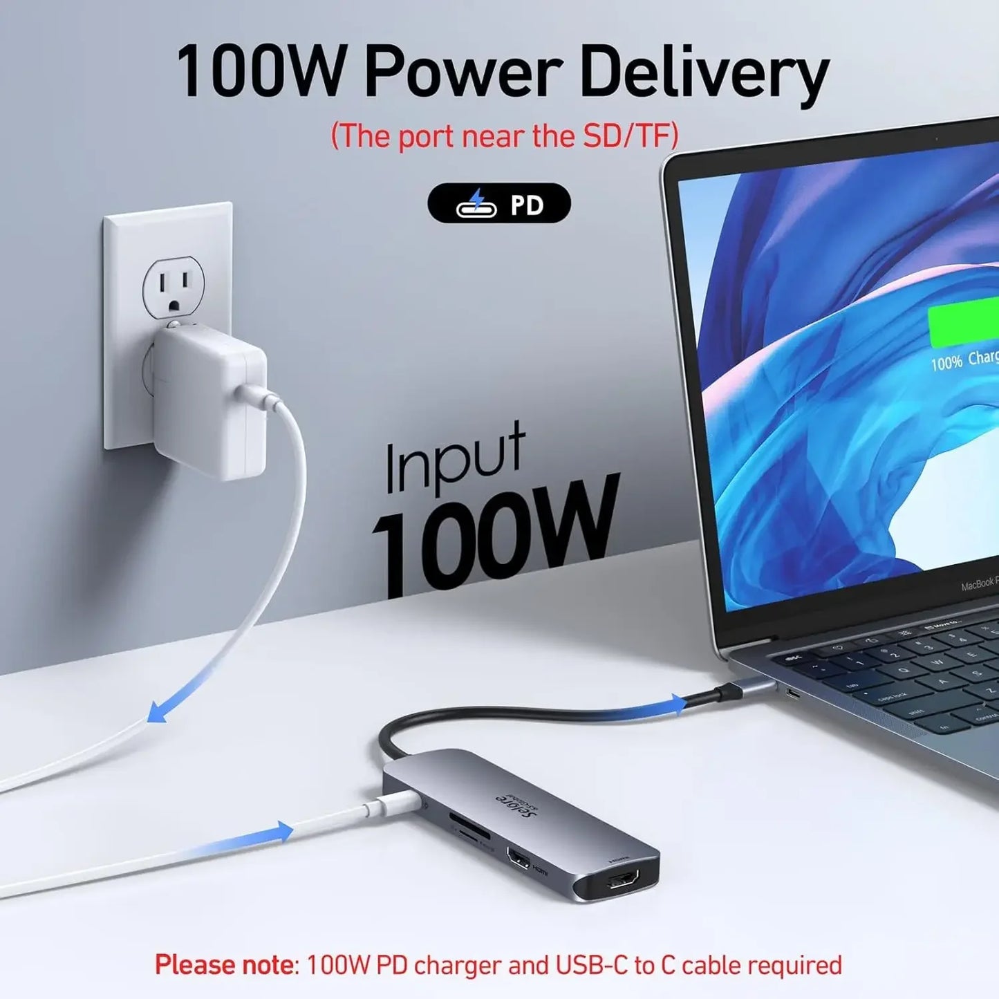 8-in-1 USB C Docking Station with Dual HDMI, PD Charging, USB 3.0 Ports for Laptops Peaceful Pleasures Health and Wellness