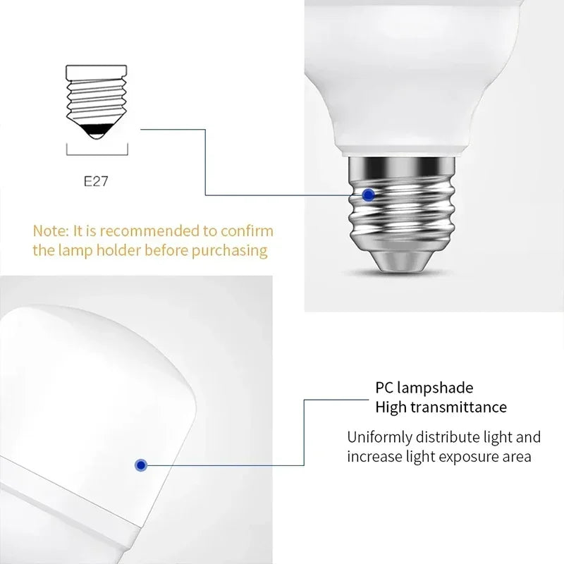 1/2/4pcs LED Bulb Sound Light Control E27 220V LED Light Bulbs for Garage Garden Stairs Pathway Corridor Light Sensor Bombillas Peaceful Pleasures Health and Wellness