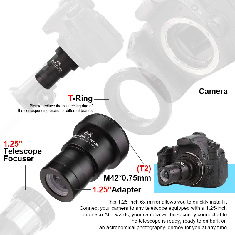 Telescope Barlow Lens 6X 1.25inch (3.17cm) Telescope Accessories All-Metal Multi-Coated Broadband Green Film Achromatic Optical Lens Suitable for Astronomy Eyepieces Peaceful Pleasures Health and Wellness
