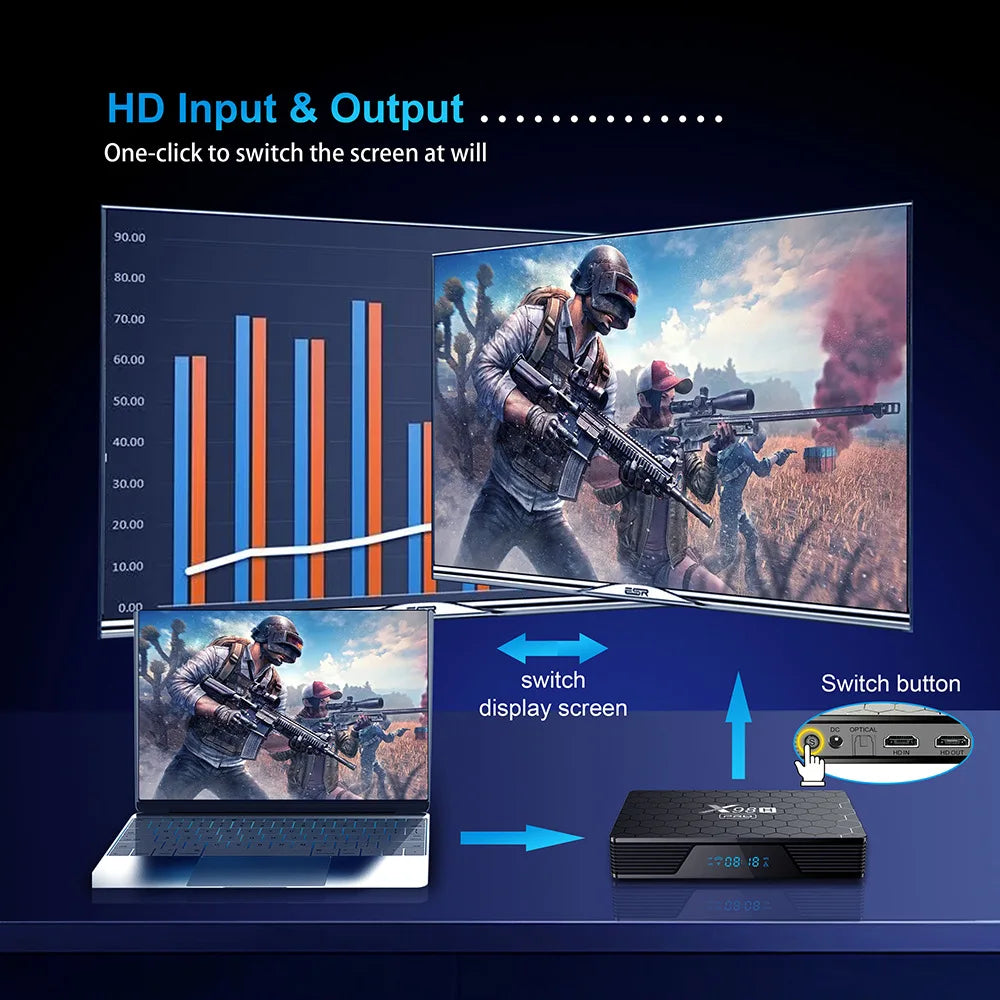X98H Pro H618 Android12 TV Box 2/4GB RAM 16-64GB ROM Dual WiFi BT5.0+ 1000M LAN 4K Media Player Peaceful Pleasures Health and Wellness