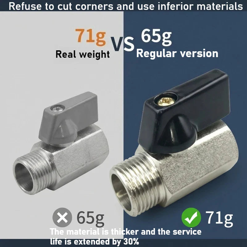 Mini Brass Ball Valve 1/4" & 3/8" NPT Shut Off | Air Water Gas