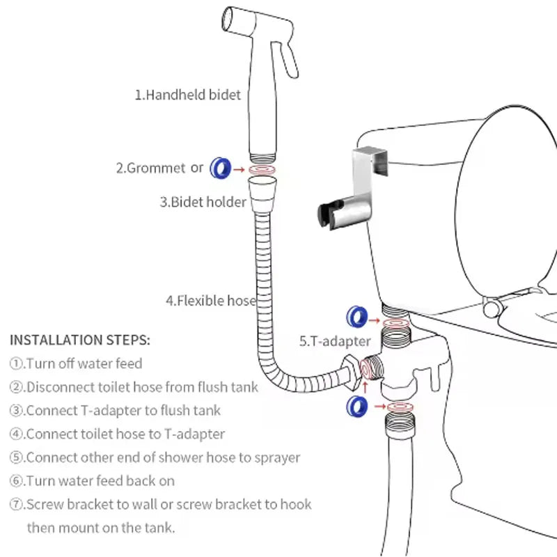 Handheld Bidet Sprayer | 3-Way Valve & Self-Cleaning | Wall Mount