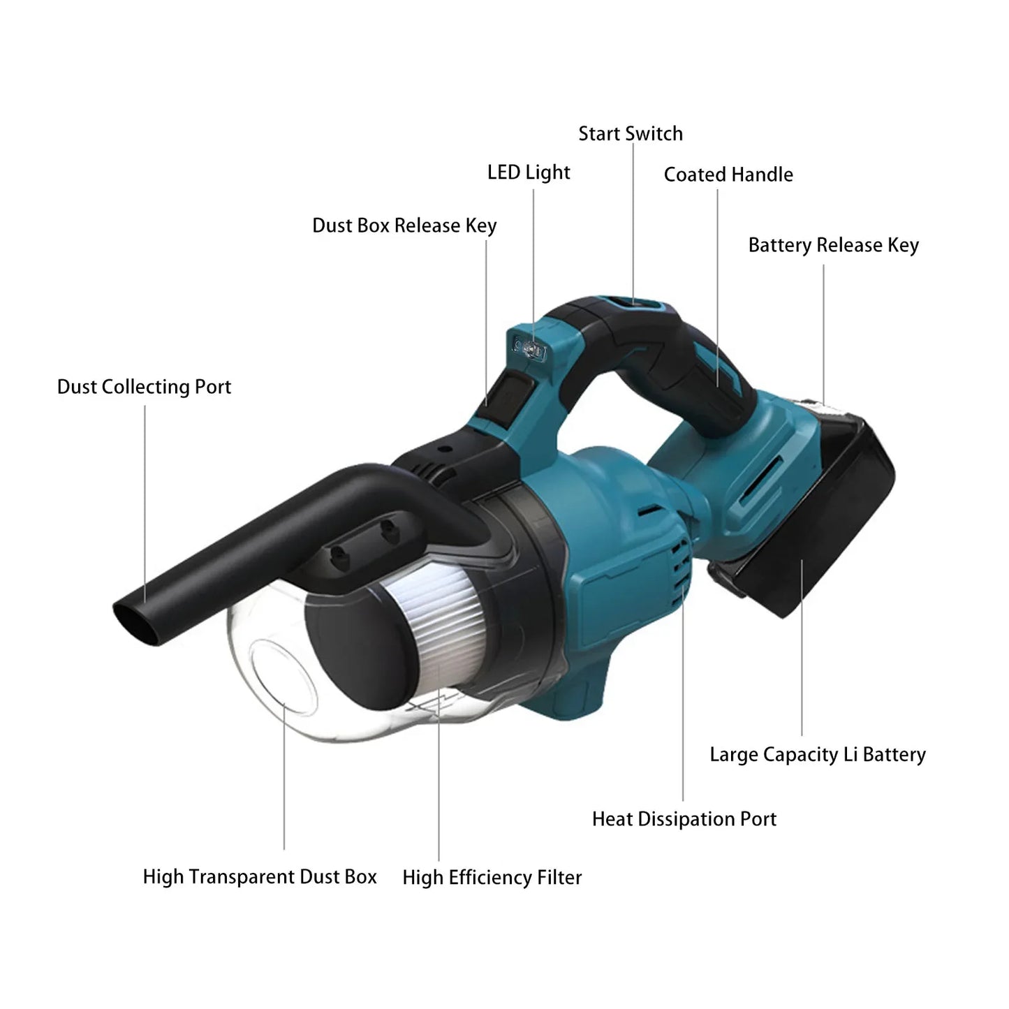 18V Car Vacuum Cleaner Cordless BL18 Series Battery Powered 125AW