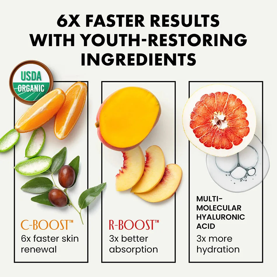 Vitamin C, Hyaluronic Acid & Retinol Face Serum Set – 3pc
