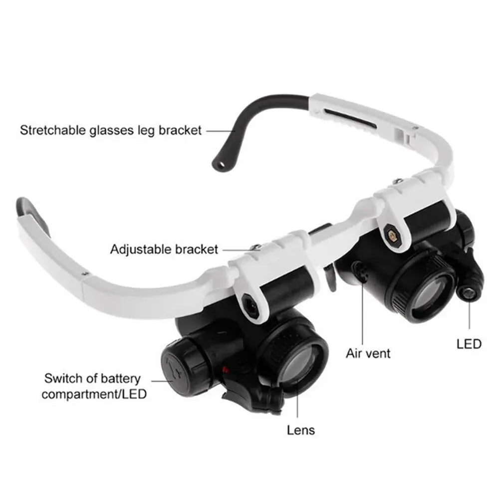 2XLED Watch Jeweler Repair Magnifier Head-Mounted Headband Adjustable Magnifying Head Eye Glasses Loupe Lens 23X 8X 15X Peaceful Pleasures Health and Wellness