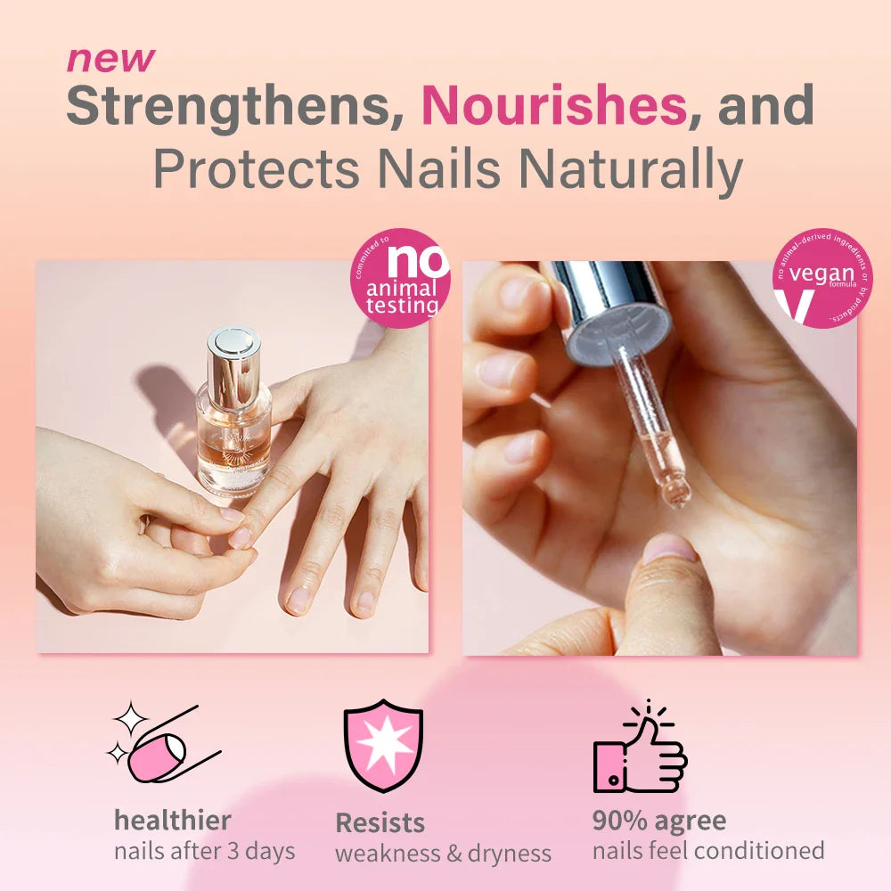 Nail Strengthener Cuticle Oil – Stop Splits, Chips & Cracks