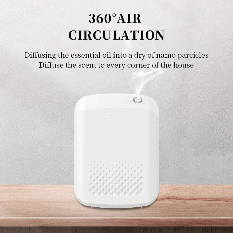 NAMSTE Smart Aroma Diffuser Hotels professional Fragrance Diffuser 1000m³ Large Room Aroma Machine With Fan Bluetooth Control Peaceful Pleasures Health and Wellness