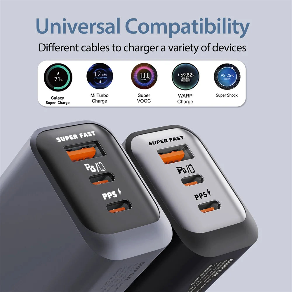 150W USB-C 3-Port PD3.0 & QC3.0 Fast Charger – EU/US/UK