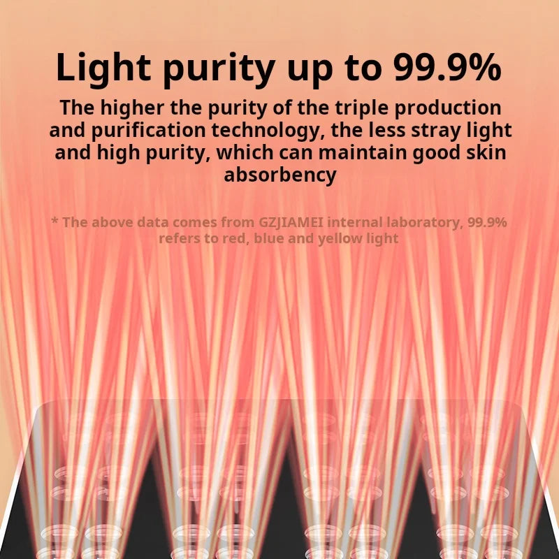LED Face Mask 7-Wavelength Light Therapy | Anti-Aging & Acne