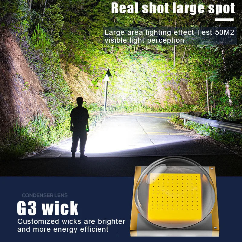 Mini USB Rechargeable Flashlight – Portable Hiking EDC Torch Rechargeable Flashlight Peaceful Pleasures Health and Wellness