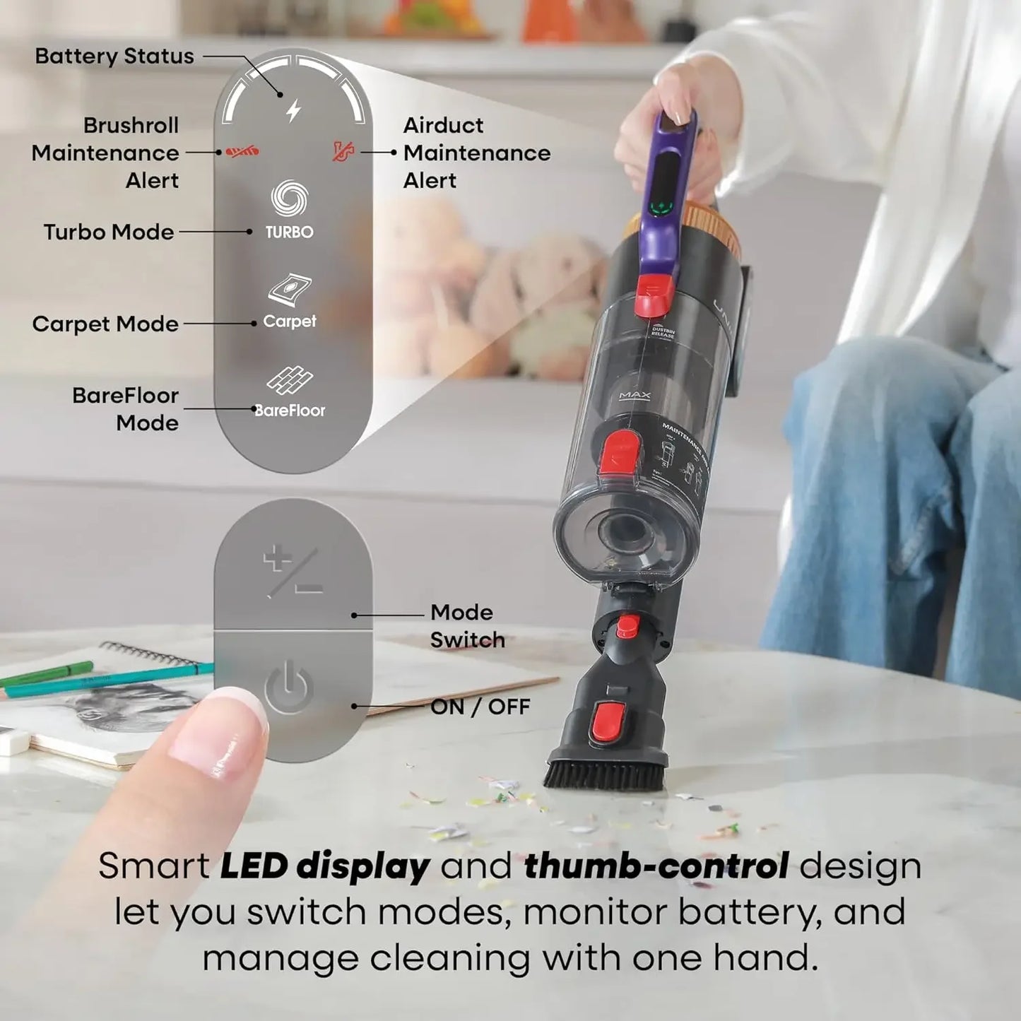 Powerful Cordless Vacuum Cleaner, 48000Pa Suction, 65-Min Runtime, Tangle-Free for Pet Hair, Lightweight & Self-Standing Peaceful Pleasures Health and Wellness