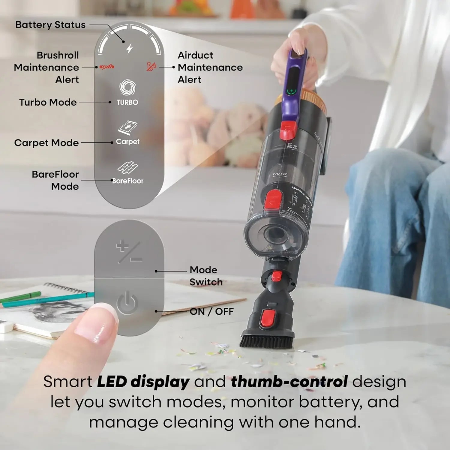 Powerful Cordless Vacuum Cleaner, 48000Pa Suction, 65-Min Runtime, Tangle-Free for Pet Hair, Lightweight & Self-Standing Peaceful Pleasures Health and Wellness