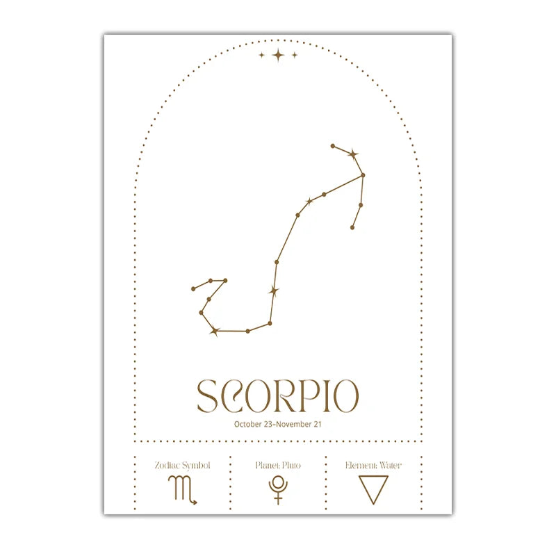 Zodiac Minimalist Line Canvas Print | Nordic Astrology Wall Art Zodiac Canvas Print Peaceful Pleasures Health and Wellness 10 40x60cm No Frame China Mainland