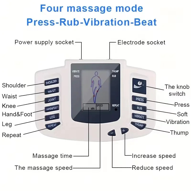 3-in-1 / Unit & Massager Device with Portable Muscle Stimulator Suitable for Back, Full Body, USB/Battery-Powered, Multi-Intensi Peaceful Pleasures Health and Wellness
