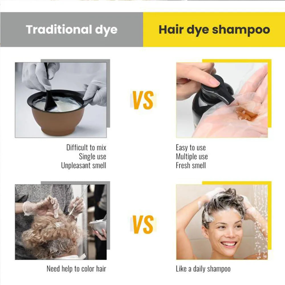 Herbal Polygonum Shampoo – Oil & Dandruff Control, 300ml Peaceful Pleasures Health and Wellness