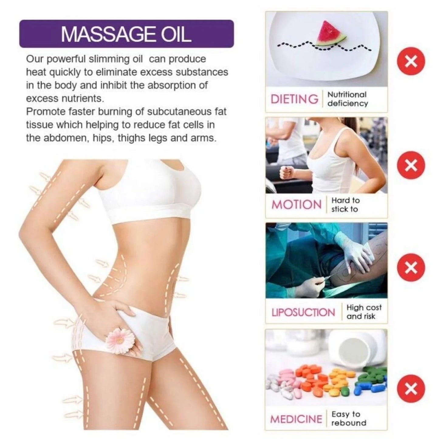 TRSTAY Slimming Massage Oil – Firming & Body Contouring