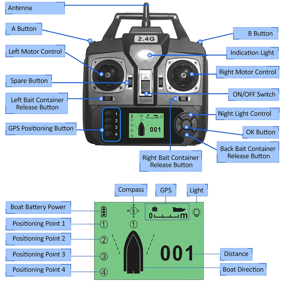 GPS Automatic Remote Control Bait Boat Accessories Fishing D18 D16