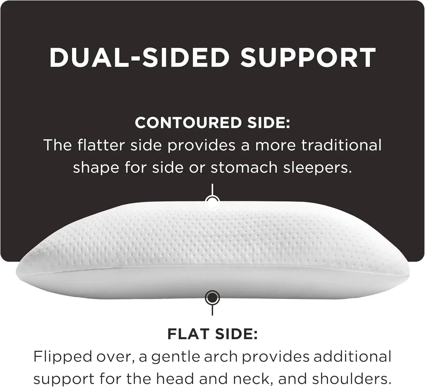 Luxury Memory Foam Pillow for Neck & Shoulder Pain Relief Peaceful Pleasures Health and Wellness