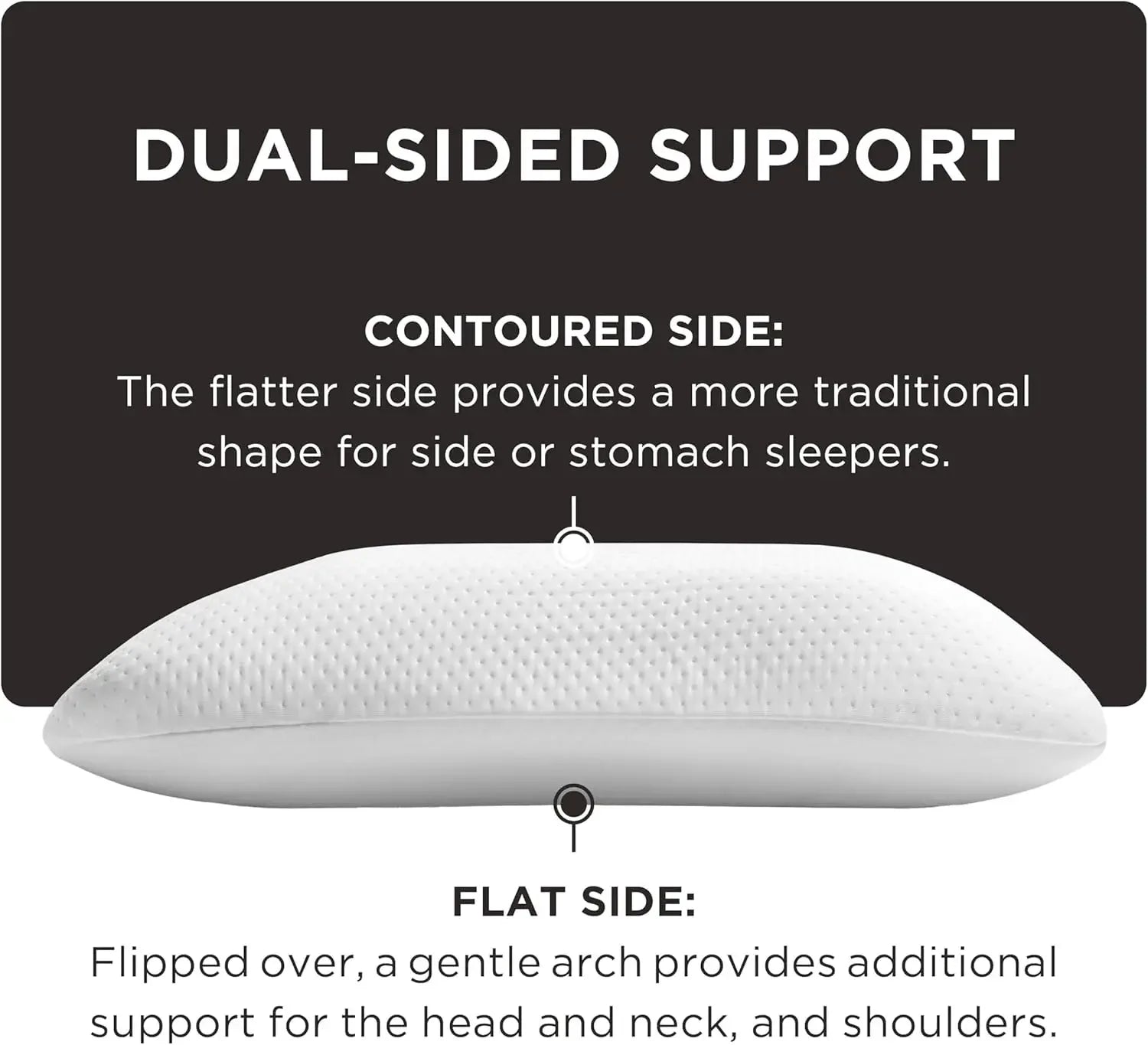 Luxury Memory Foam Pillow for Neck & Shoulder Pain Relief Peaceful Pleasures Health and Wellness