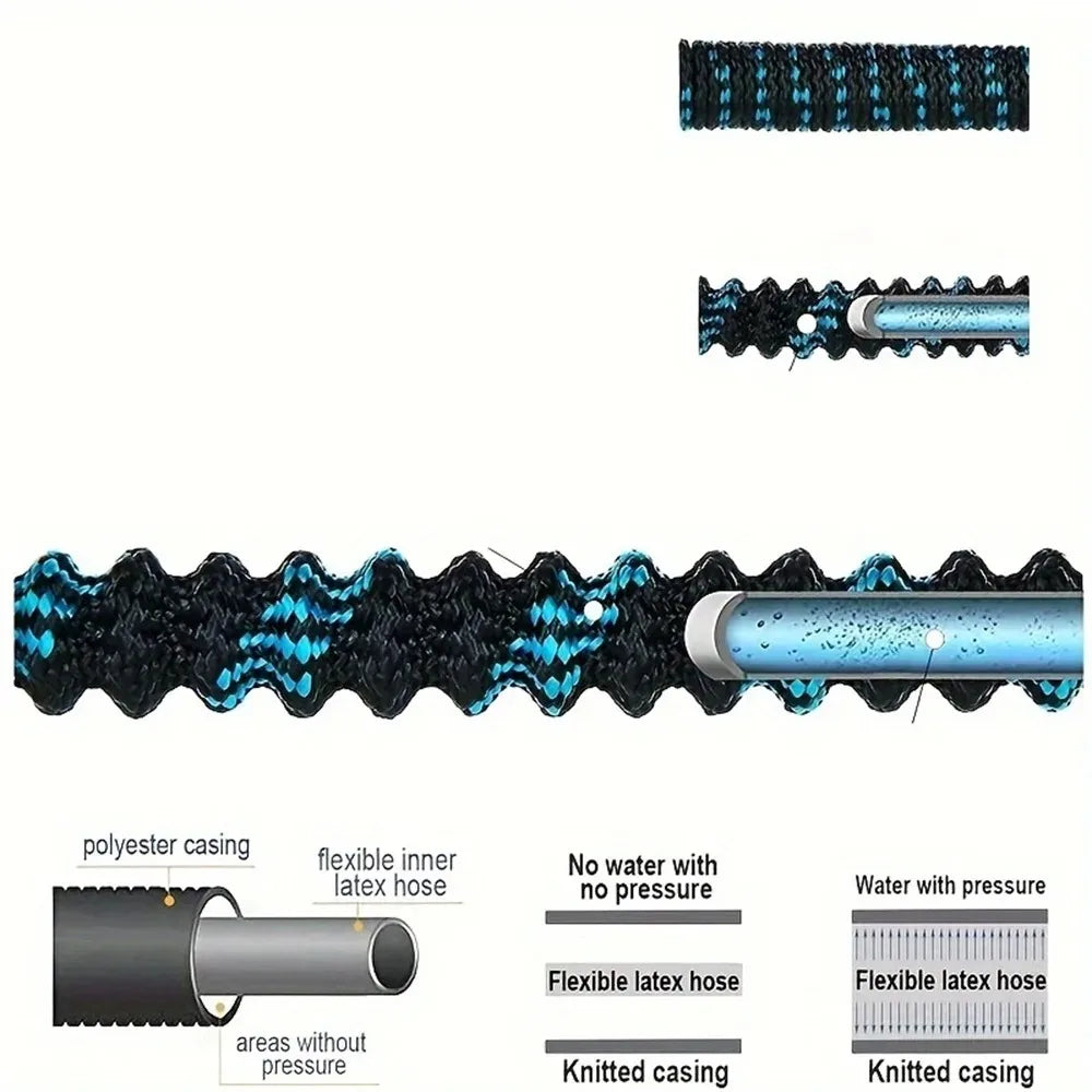 Expandable Magic No Kinks Garden Hose For Garden Watering And Cleaning With 1/2 Inch Connector Sprinkler Head Watering Device Peaceful Pleasures Health and Wellness