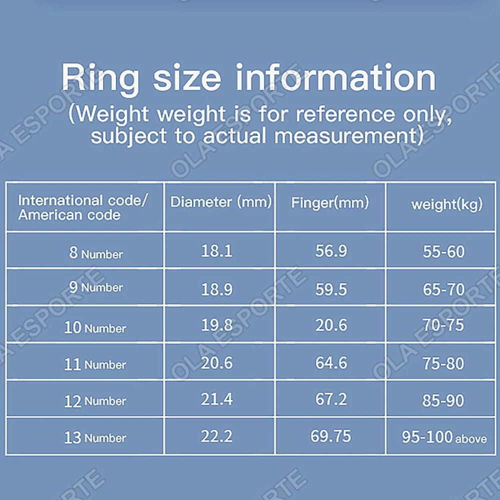 Smart Ring SR08 | Heart Rate, Sleep & SpO2 Tracker Display