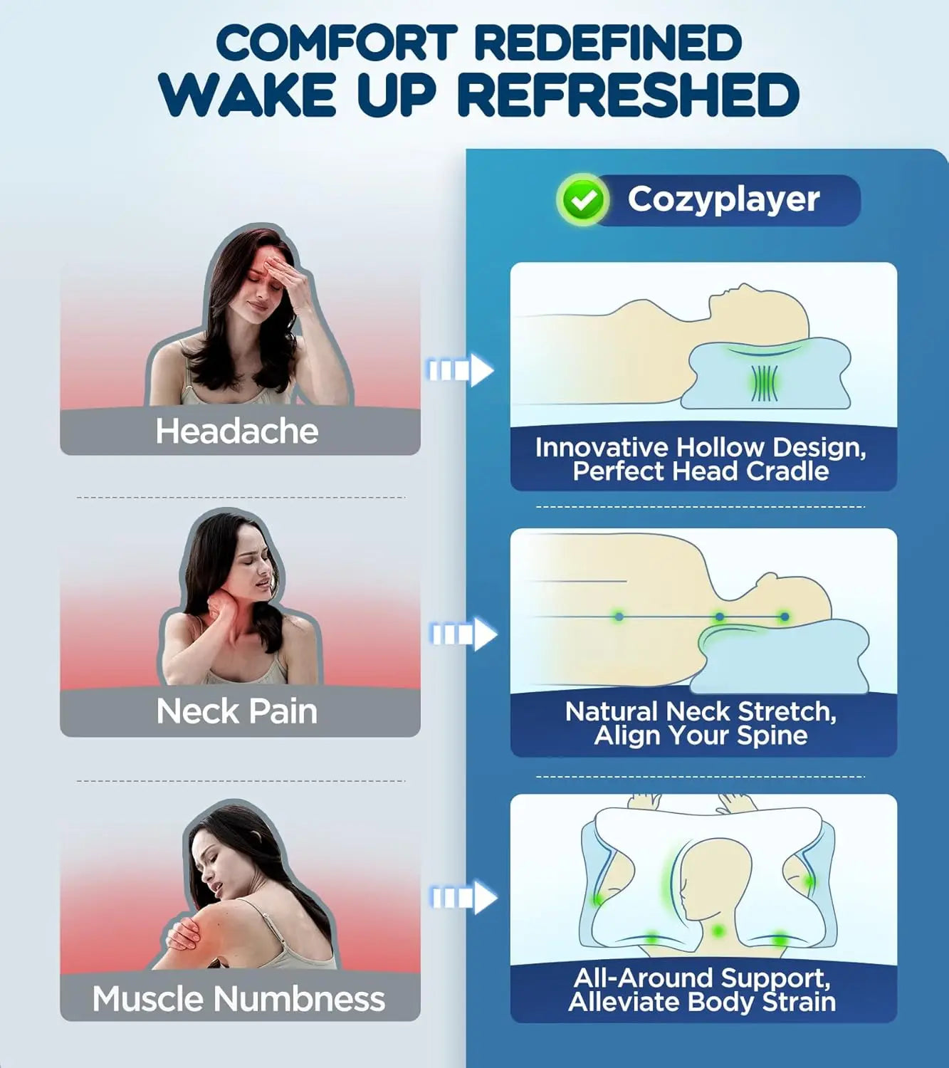 Product advertisement for a neck pillow with images of a woman experiencing headaches, neck pain, and muscle numbness, and illustrations of the pillow's features.