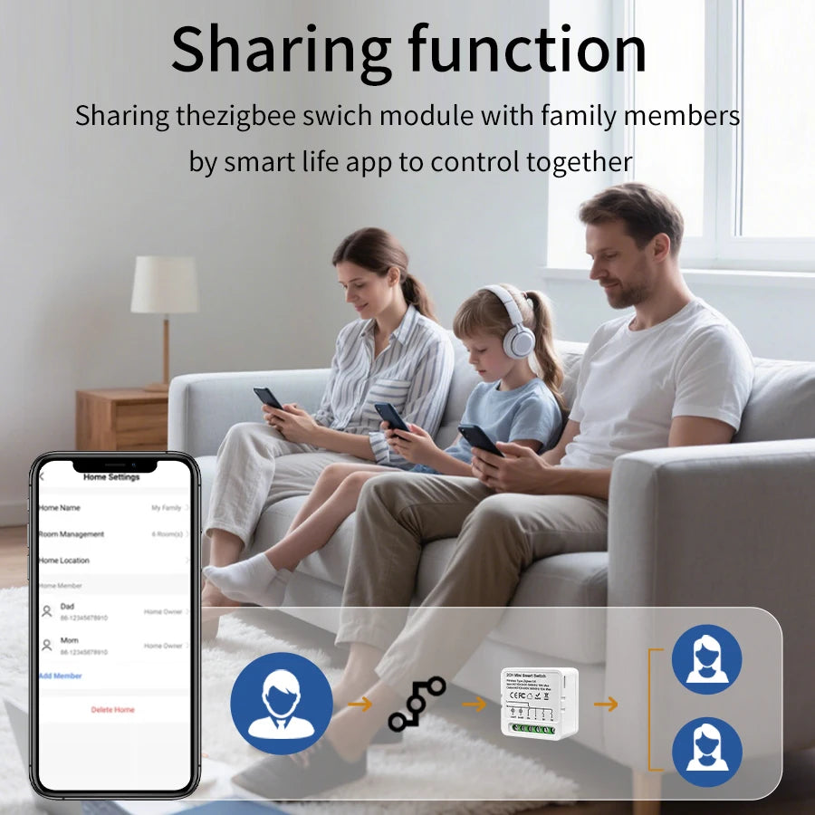 1/2/3 Gang Tuya ZigBee 3.0 Breaker Smart Switch 110V 220V Smart Home Relay Module Smart Life Voice Control For Alexa Google Home Peaceful Pleasures Health and Wellness