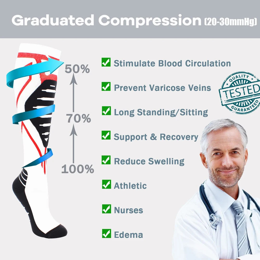 20-30 mmHg Compression Socks Knee High | Men & Women Compression Socks Peaceful Pleasures Health and Wellness