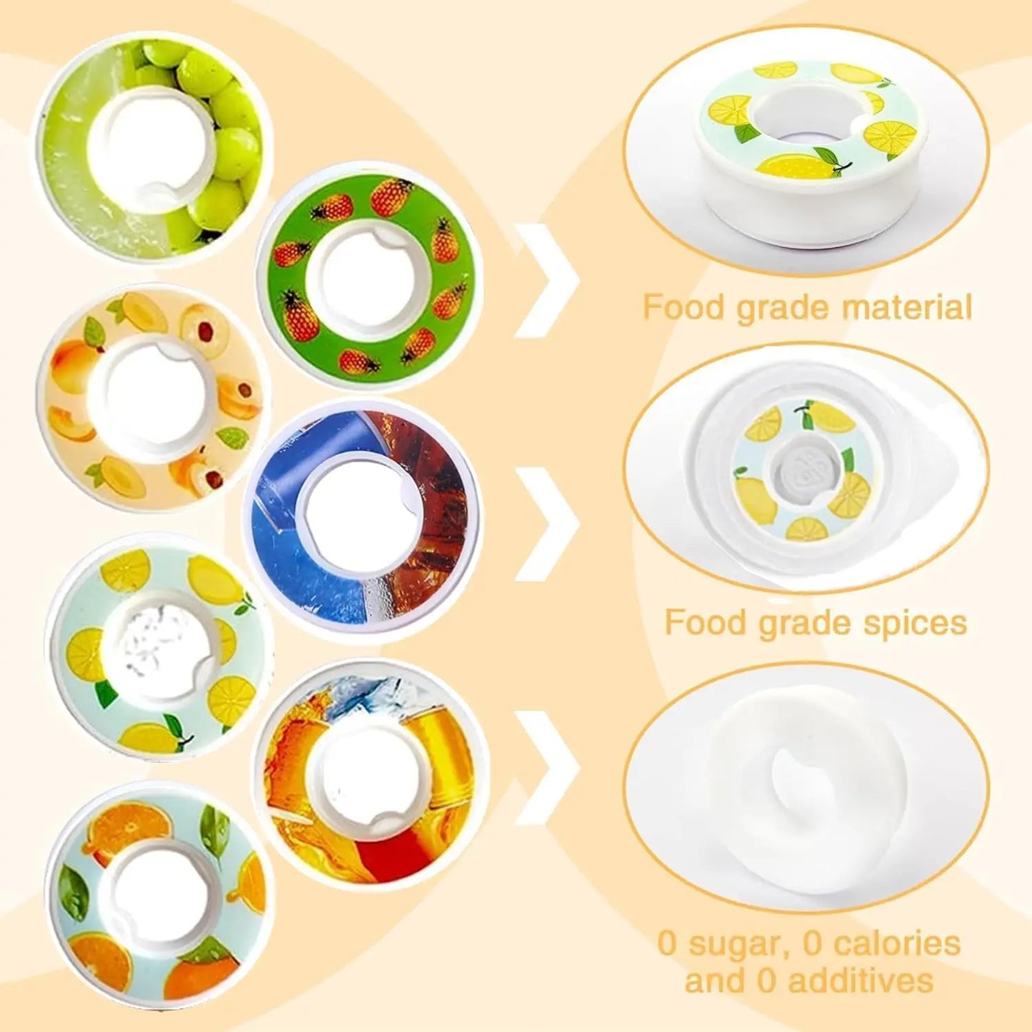 3-Pack Flavor Pods for Sports Water Bottles | Fruit Aroma Rings
