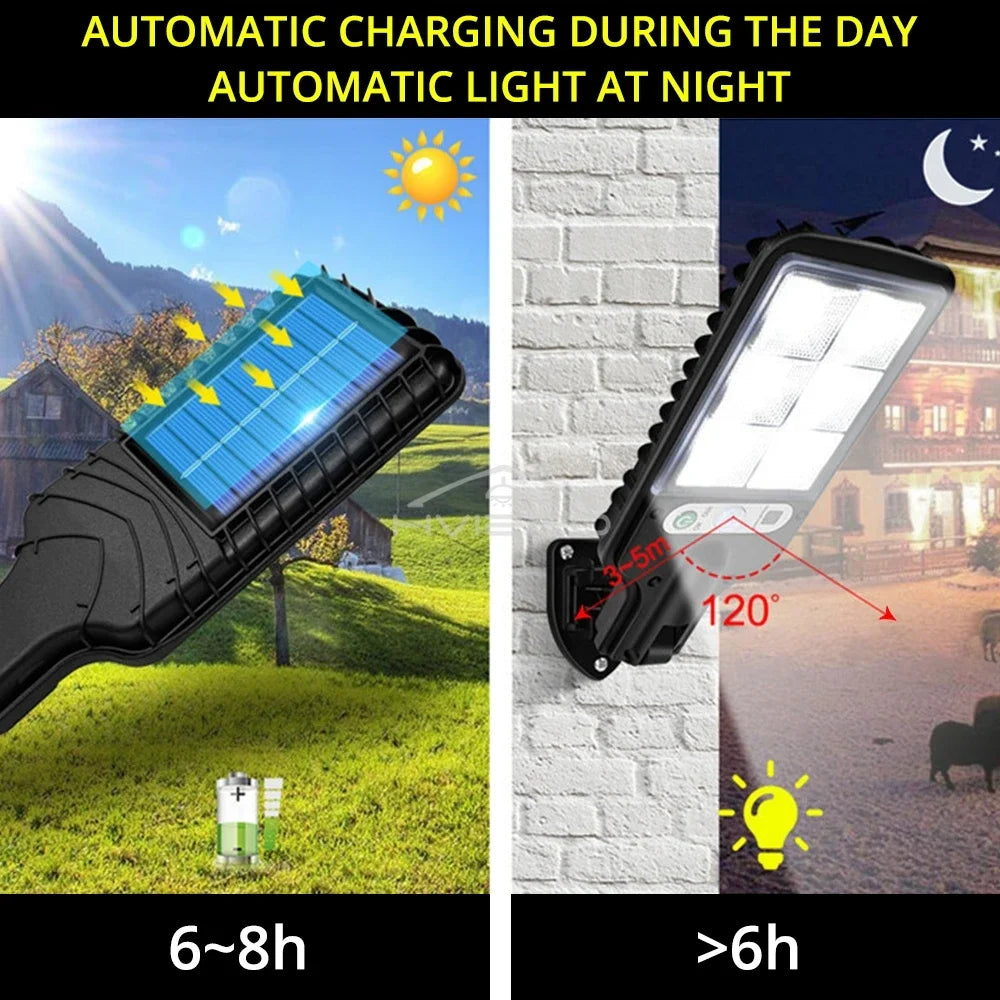 Solar LED Motion Sensor Outdoor Garden Light | IP65 Waterproof