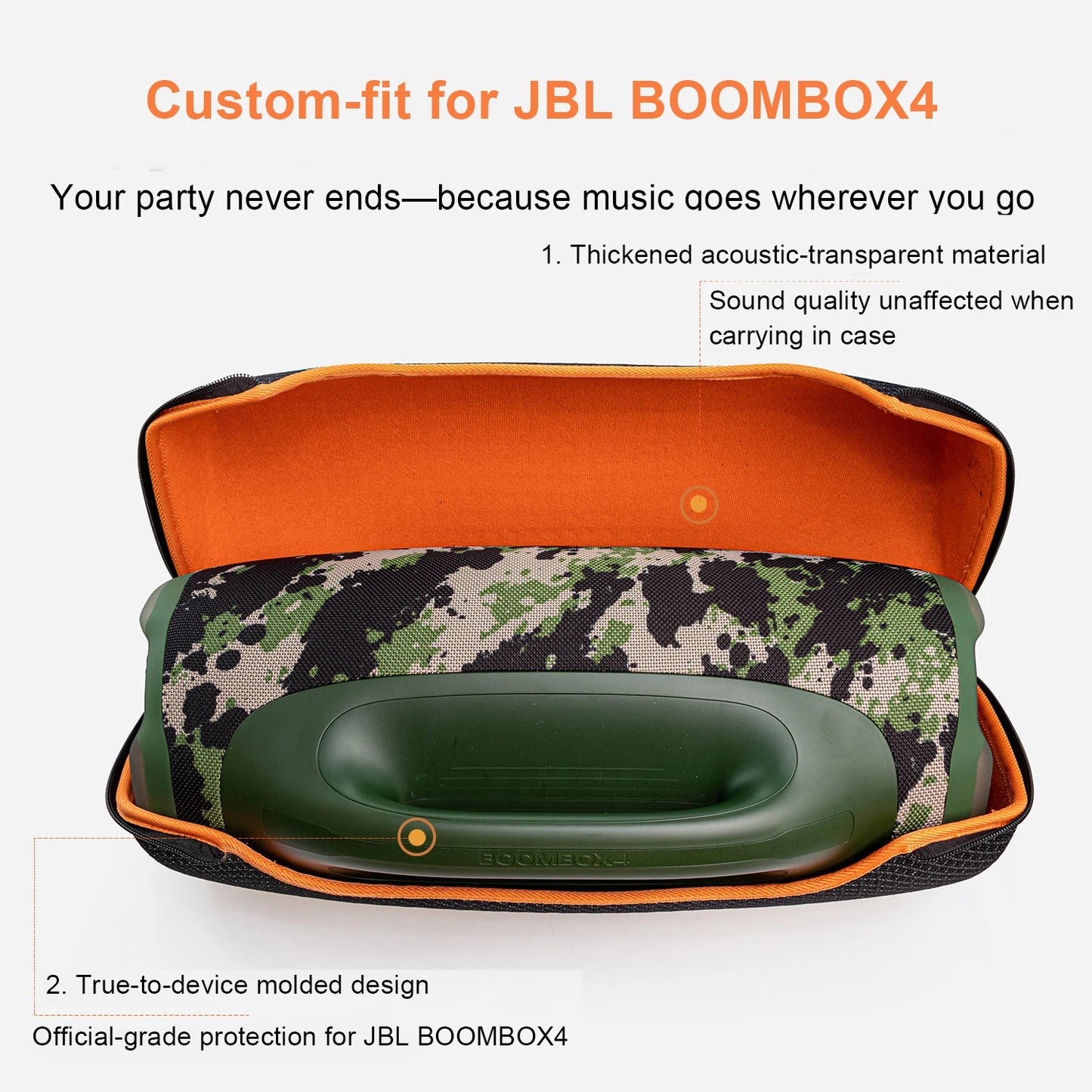 Newest Portable Wireless Bluetooth-Compateble Hard Sound-Transmitting Fabric Pouches For JBL BOOMBOX 4 Speaker Storage Bag Peaceful Pleasures Health and Wellness