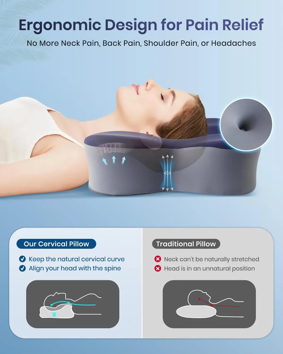 Ergonomic Memory Foam Neck Pillow – Cooling, Dual Height, All Sleepers Peaceful Pleasures Health and Wellness
