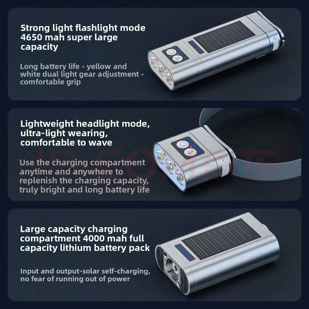 SHINEKNOT 120H LED Headlamp – Power Bank & Magnetic Mount