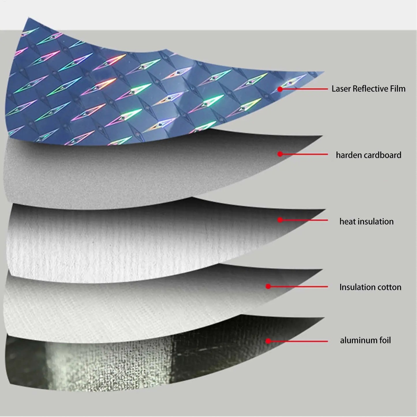 Foldable Car Windshield Sunshade | Reflective UV Protector Cover