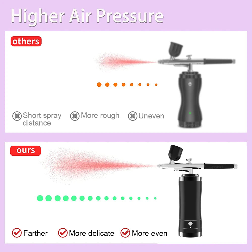 Airbrush with Compressor Paint Spray Gun Portable Airbrush Mini Spray Gun for Painting Model Paint Airbrush Kit with Compressor Peaceful Pleasures Health and Wellness
