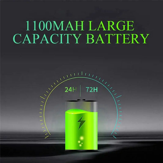 Mini Bluetooth Walkie Talkie 32-Ch UHF Ham Radio LCD Display