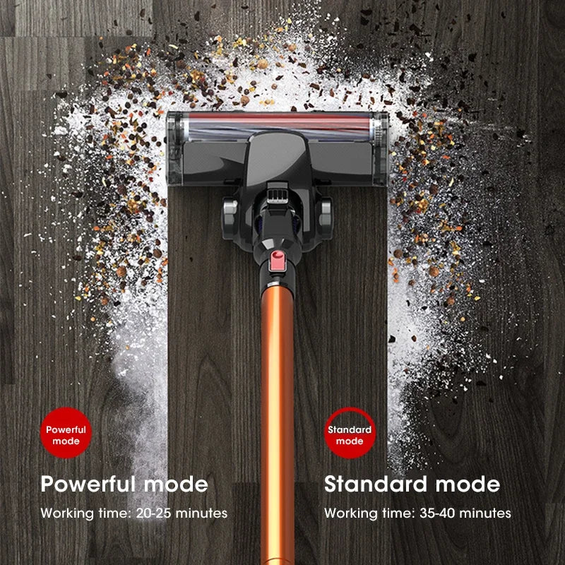 Wireless Handheld Vacuum Cleaner 10000Pa Strong Suction Rechargeable with LED Light 2200mAh Battery for Pet Hair Home Cleaning Peaceful Pleasures Health and Wellness