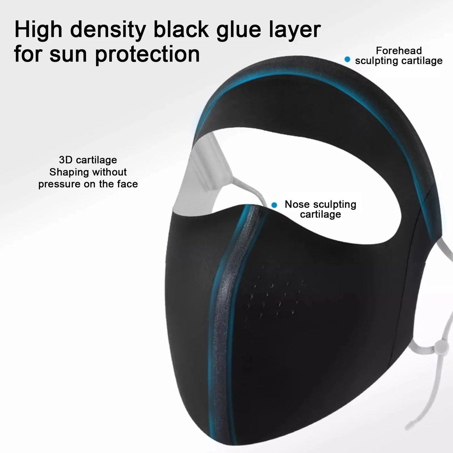 Full-Face UV Protection Mask | Breathable Ice Silk Sun Shield