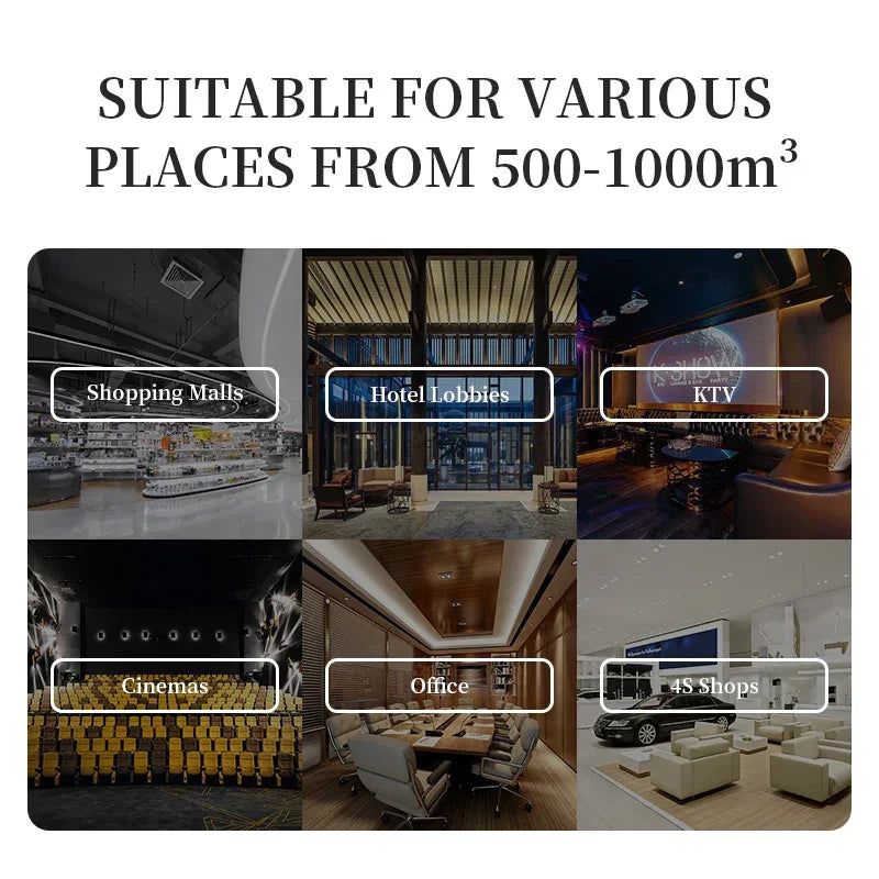 NAMSTE Smart Aroma Diffuser Hotels professional Fragrance Diffuser 1000m³ Large Room Aroma Machine With Fan Bluetooth Control Peaceful Pleasures Health and Wellness