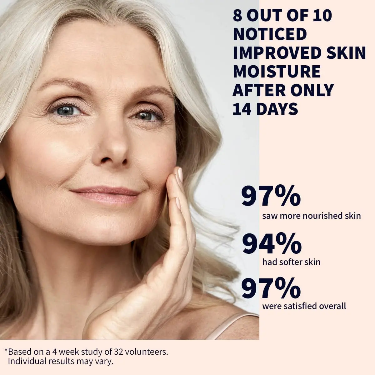 AUQUEST Retinol Face Cream – Anti-Aging & Brightening 50ml
