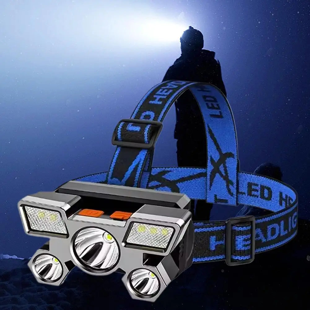 Rechargeable LED Headlamp 600 Lumens | 4 Modes, IPX4