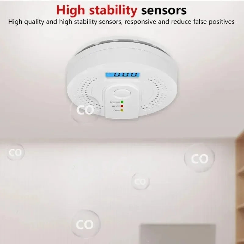 Carbon Monoxide Detector CO Alarm High Sensitivity with LCD Display UL2034 Certified for Home Kitchen Office Peaceful Pleasures Health and Wellness